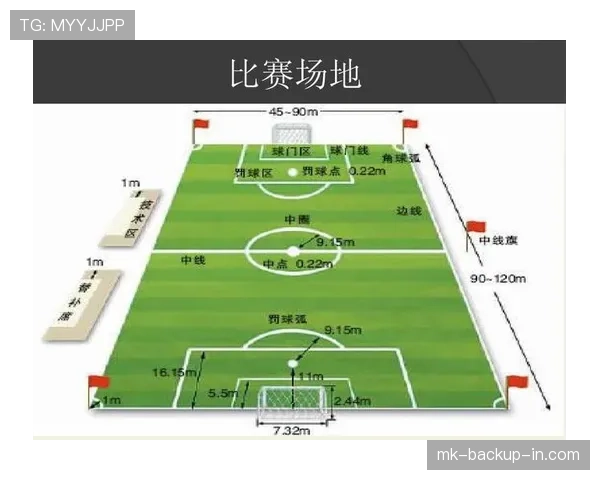 足球规则解释：判罚标准与常见误区全面解析