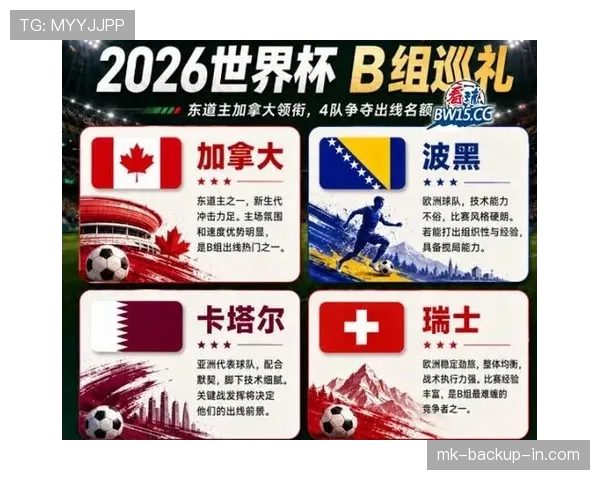 世界杯B组加拿大争夺头名概率公布